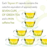 Tegreen (30 capsules)