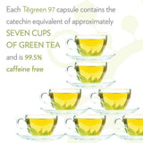 Tegreen (30 capsules)