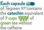 Tegreen (120 capsules)