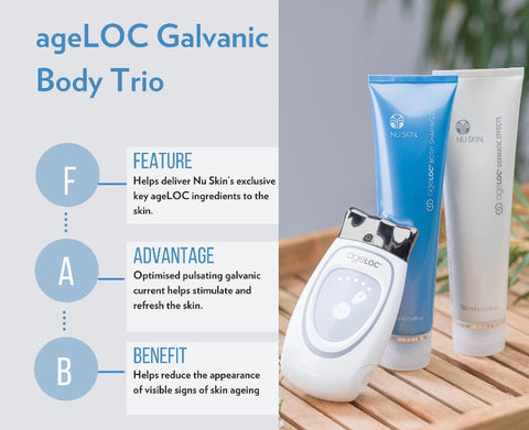 ageLOC Galvanic Body Trio - Firm & Contour – Branded Beauty Store