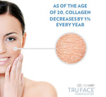 ageLOC Tru Face Essence Ultra